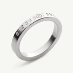 NUMERIC MINIMAL SIGNATURE RING