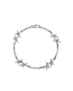 ICON YELLOW STONE BRACELET